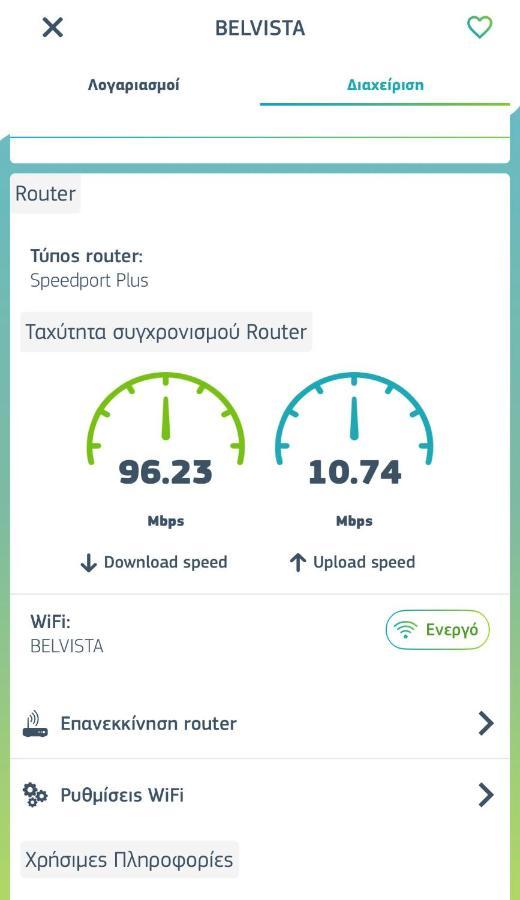 Belvista Luxury Apartments 阿尔戈斯托利翁 外观 照片